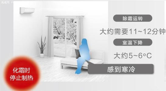 空调化霜 空调化霜